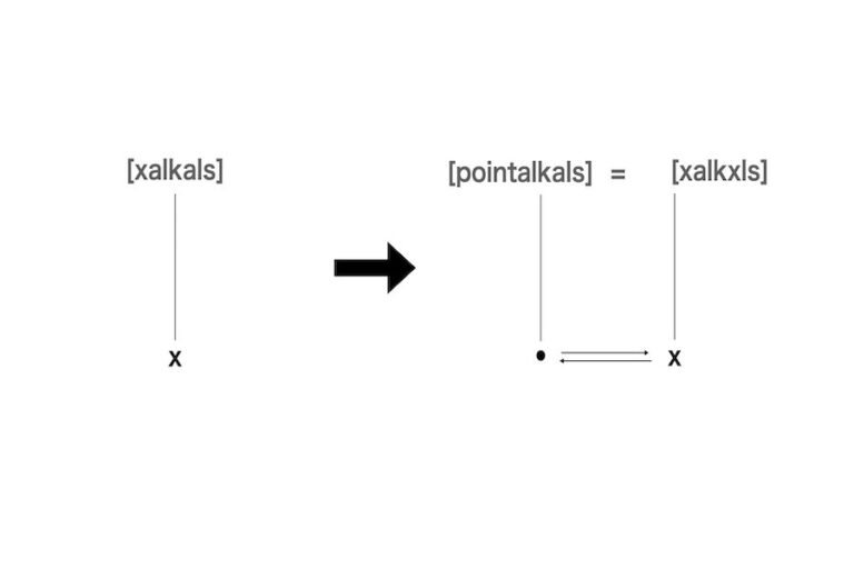 未知数と不定元と変数とは何であるか?〜わかりやすく視覚的に〜 – 俺らについて